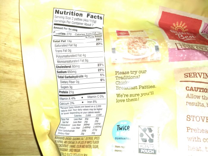 Breakfast sausage nutrition facts